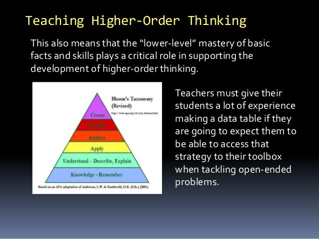 developing the skills of critical and creative thinking by probability teaching